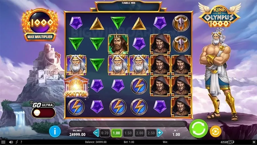 ph444 login password Casino Game Strategy Guide